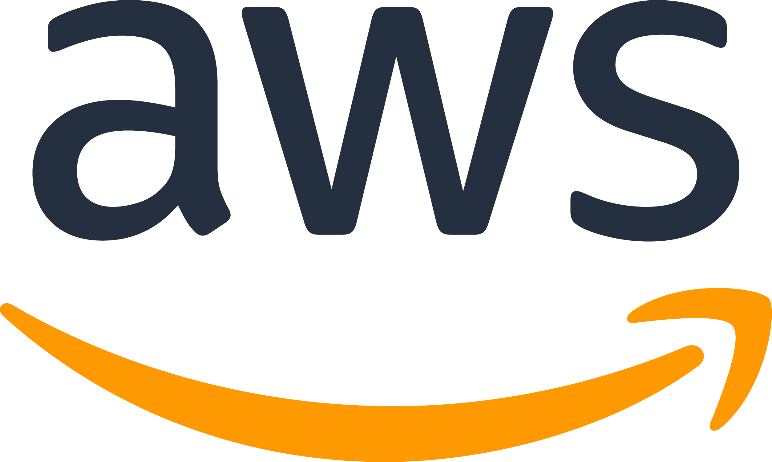 Corporate logo for Amazon Web Services