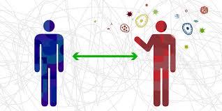 Social Distancing Online and Off