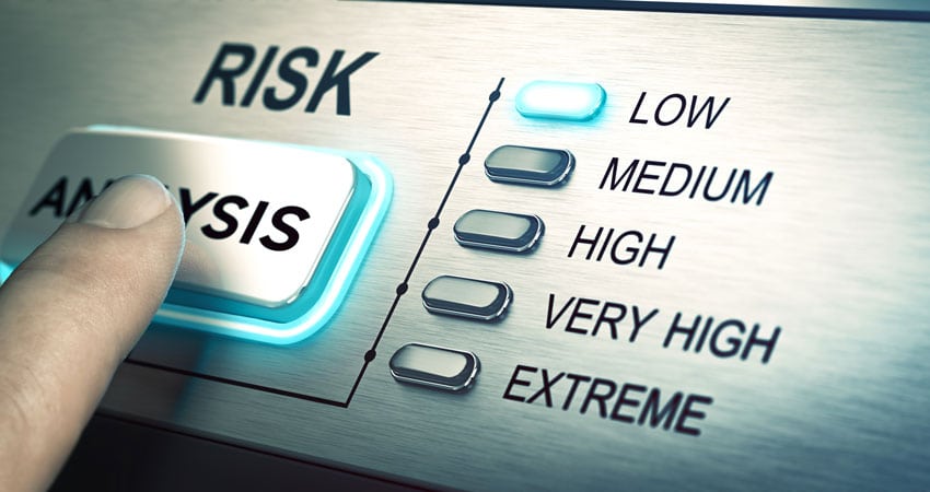 Risk Analysis is Cool