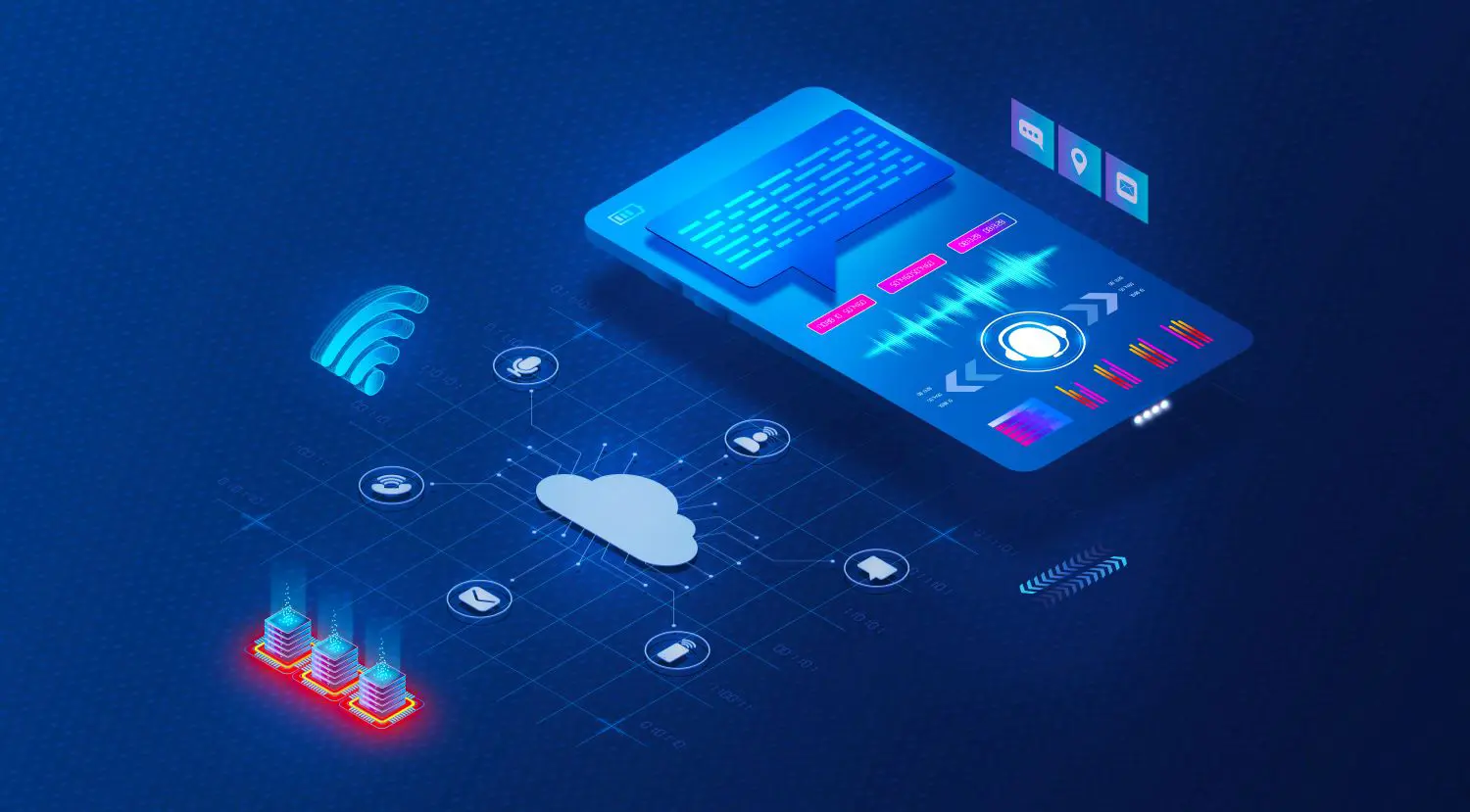 Cloud Phones VOIP